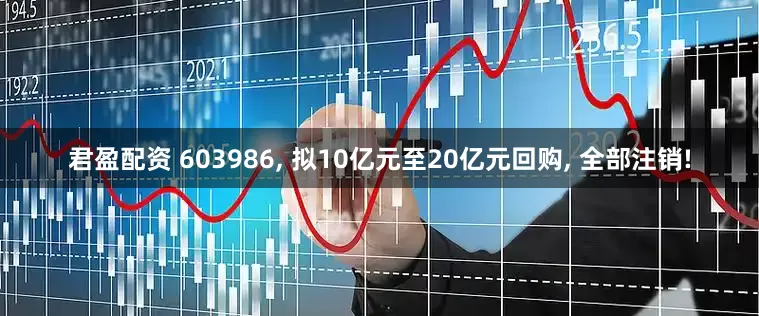 君盈配资 603986, 拟10亿元至20亿元回购, 全部注销!